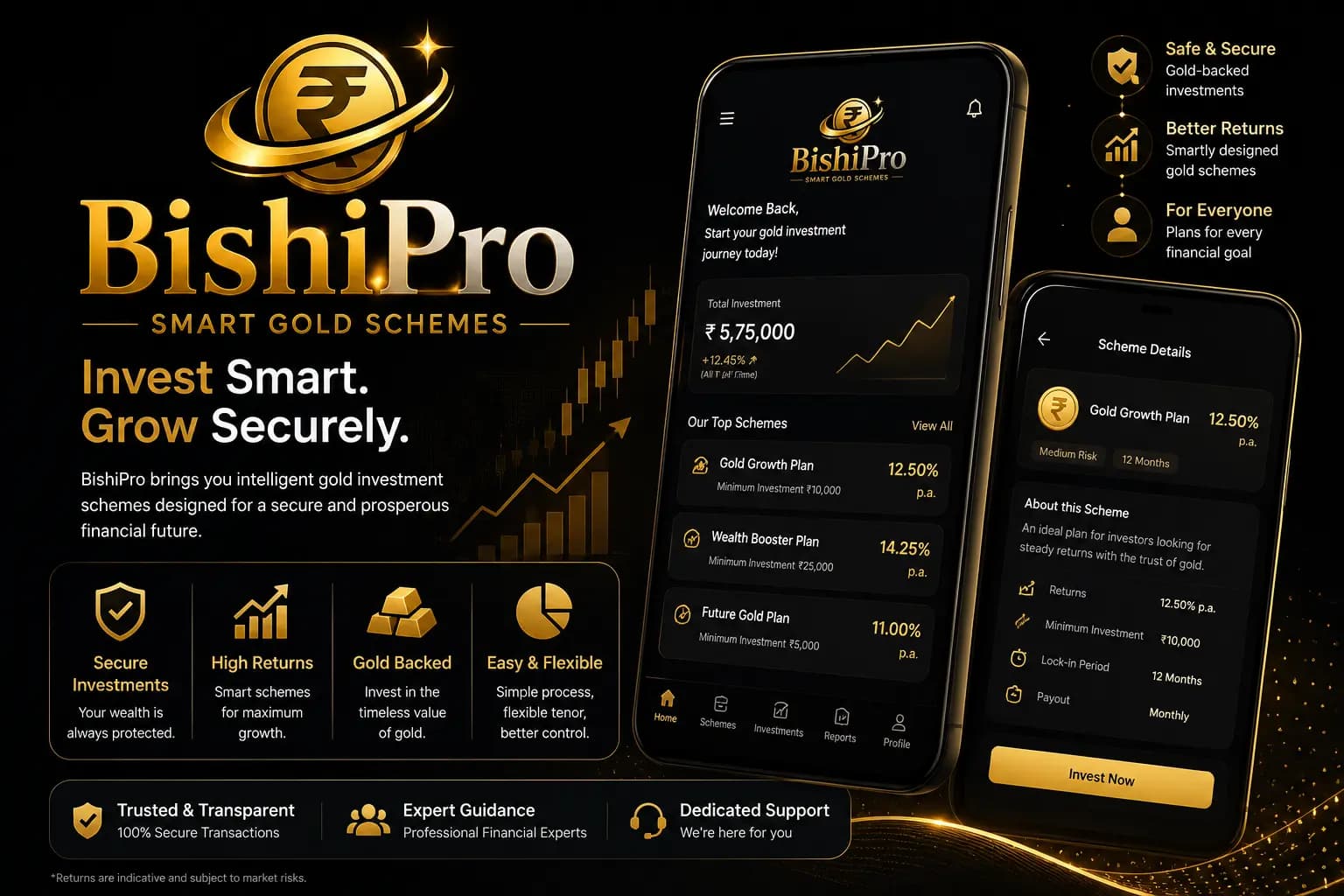 BishiPro — Jewellery Scheme Management Platform