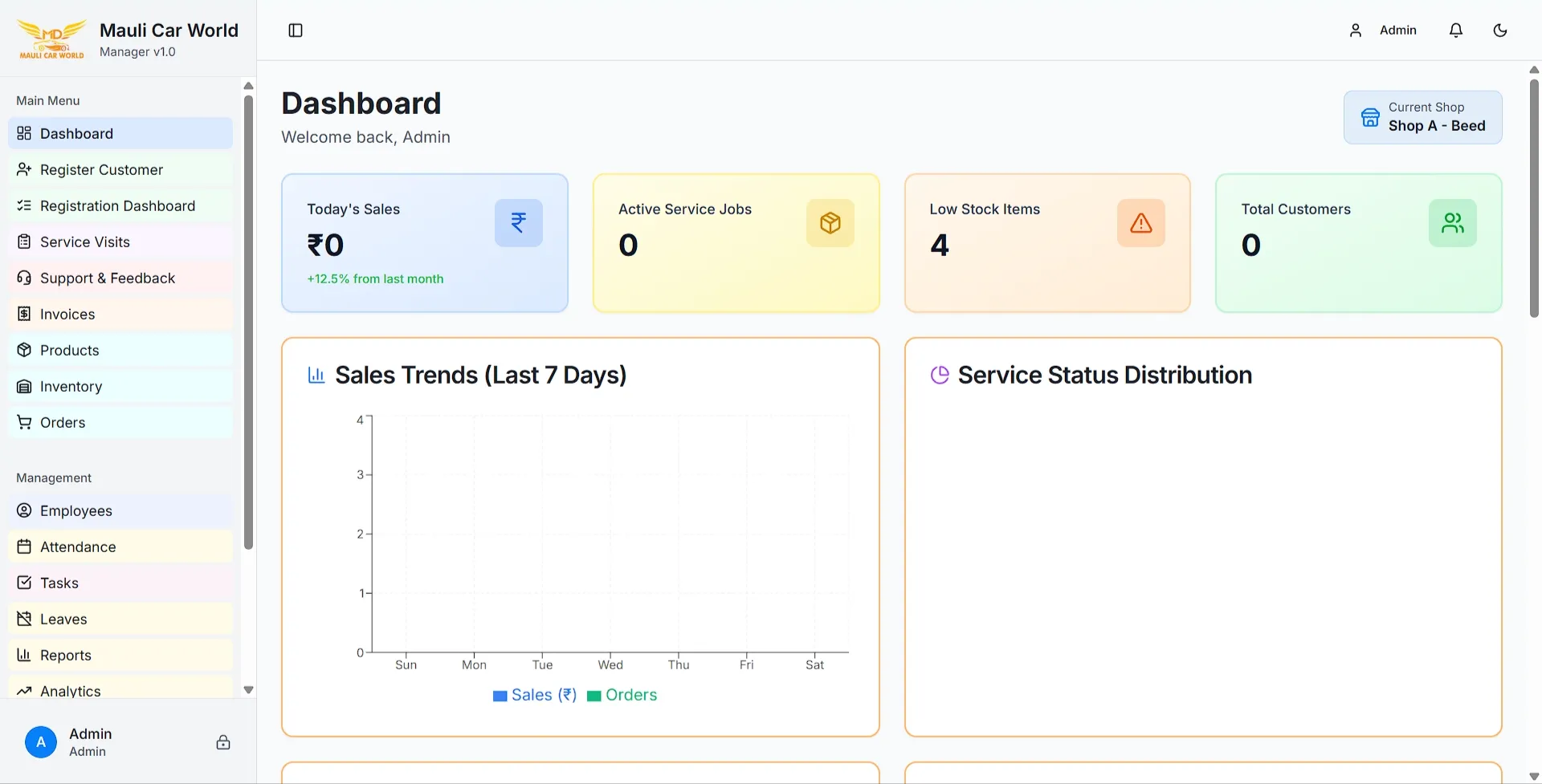 Automotive CRM System